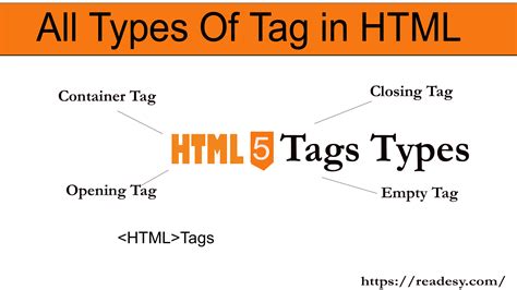 All tags .